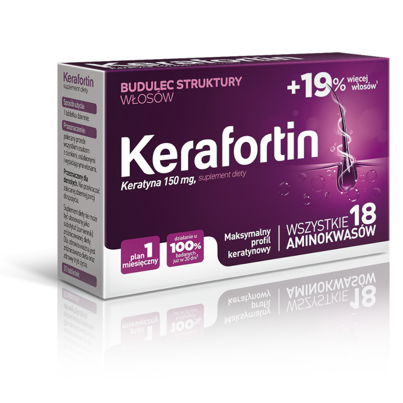 Kerafortin 5902020845362_Kerafortin